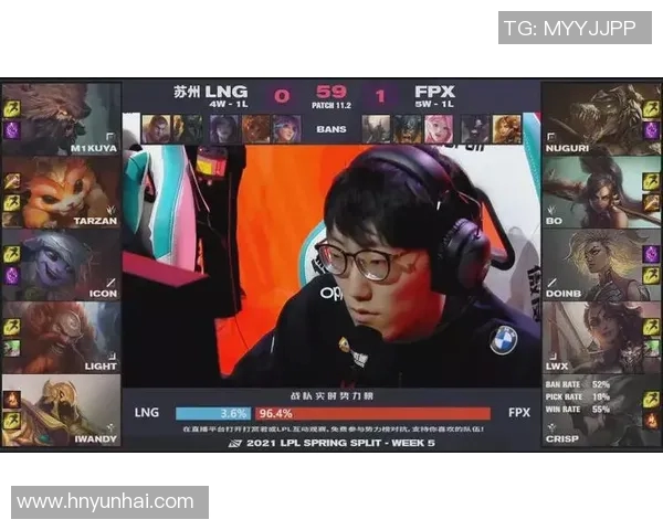 赛后分析：LNG与FPX在战术灵活性上的较量与启示